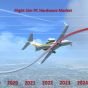 Microsoft Flight Simulator стимулирует продажи «железа» на $2,6 млрд